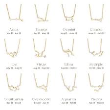 sterrenbeeldketting